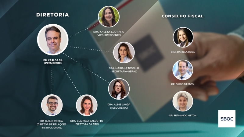 SBOC divulga resultado das elei&ccedil;&otilde;es para a gest&atilde;o 2023-2025