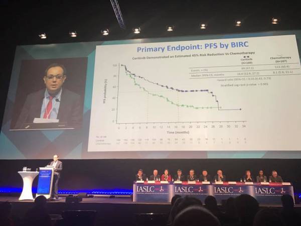 Resultados do estudo ASCEND-4 foram apresentados em confer&ecirc;ncia mundial de c&acirc;ncer de pulm&atilde;o