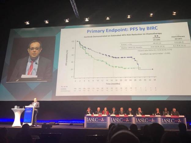 Resultados do estudo ASCEND-4 foram apresentados em confer&ecirc;ncia mundial de c&acirc;ncer de pulm&atilde;o