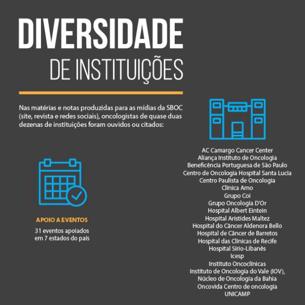Um ano da atual Diretoria da SBOC: integra&ccedil;&atilde;o com outras sociedades m&eacute;dicas e institui&ccedil;&otilde;es, al&eacute;m da promo&ccedil;&atilde;o de debates