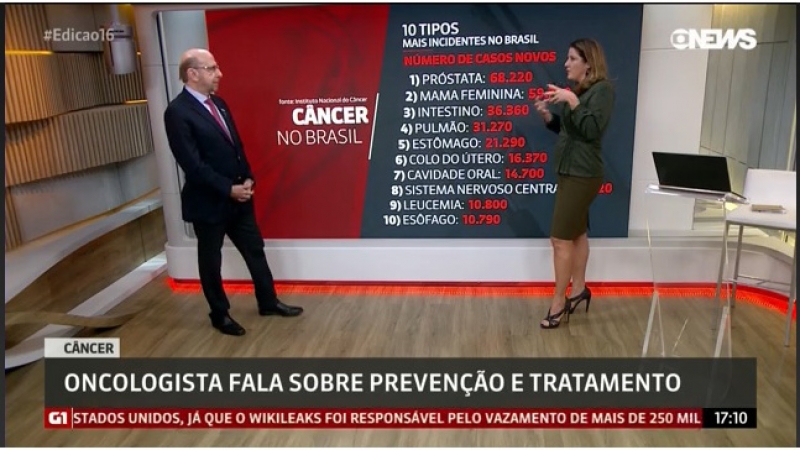 SBOC refor&ccedil;a necessidade de preven&ccedil;&atilde;o contra o c&acirc;ncer